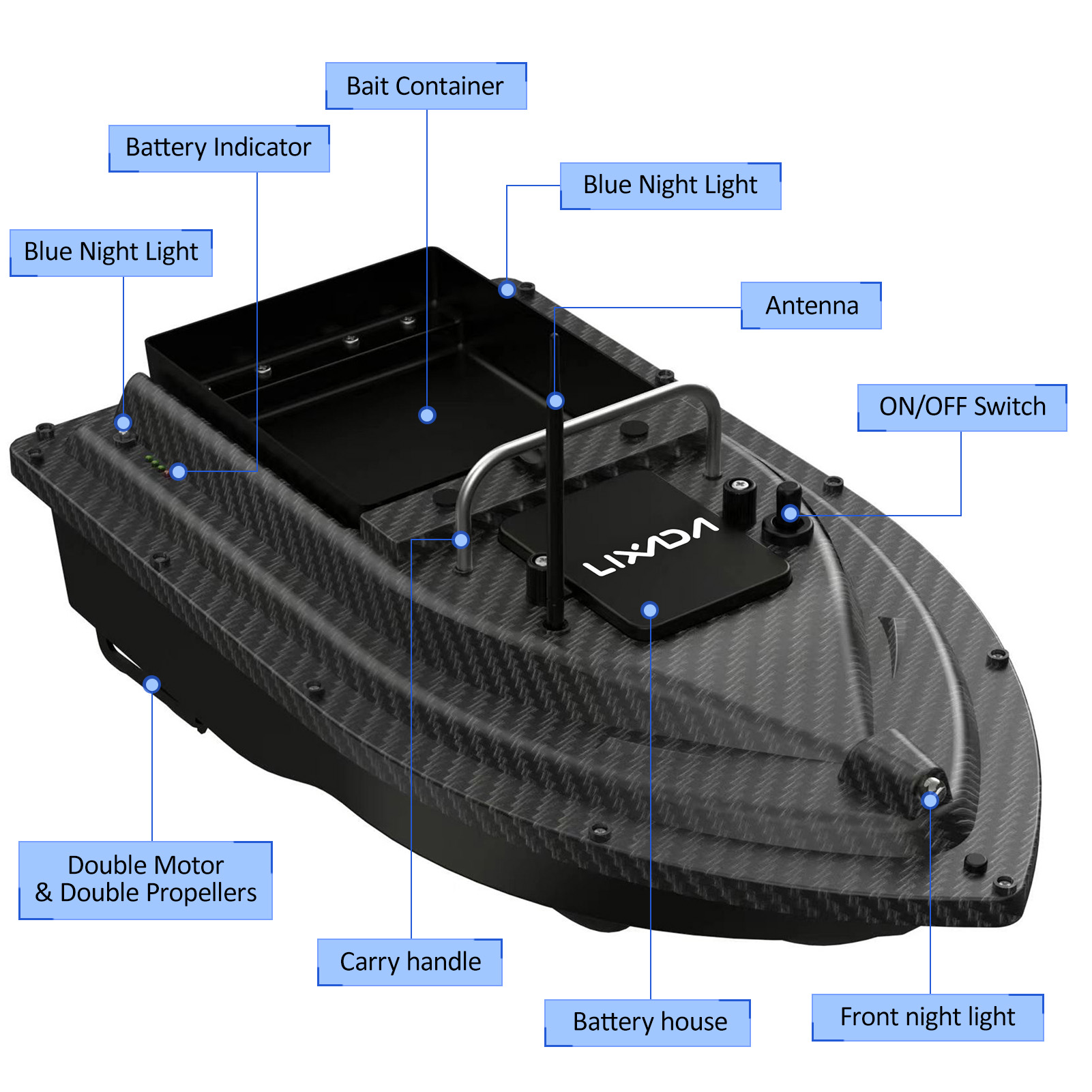 Лодка для рыболовной приманки  – обзор и цена Fishing Boat Gps