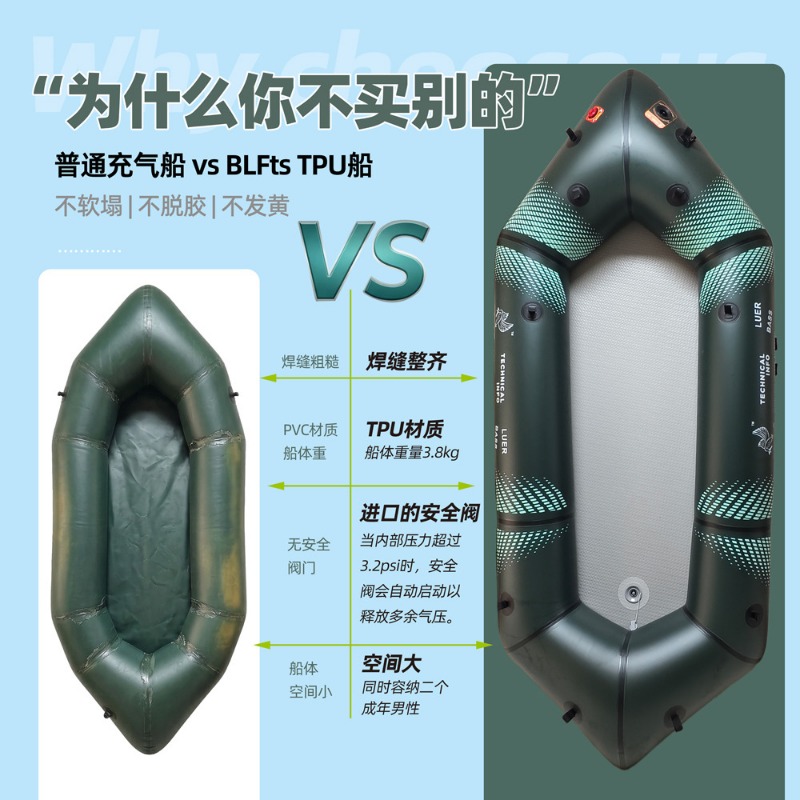 Надувная лодка BLFst для рыбал – обзор и цена Fishing Boat Inflatable
